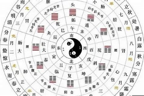 神煞八字|八字神煞主要看哪一柱 八字神煞速查及详解(全部)